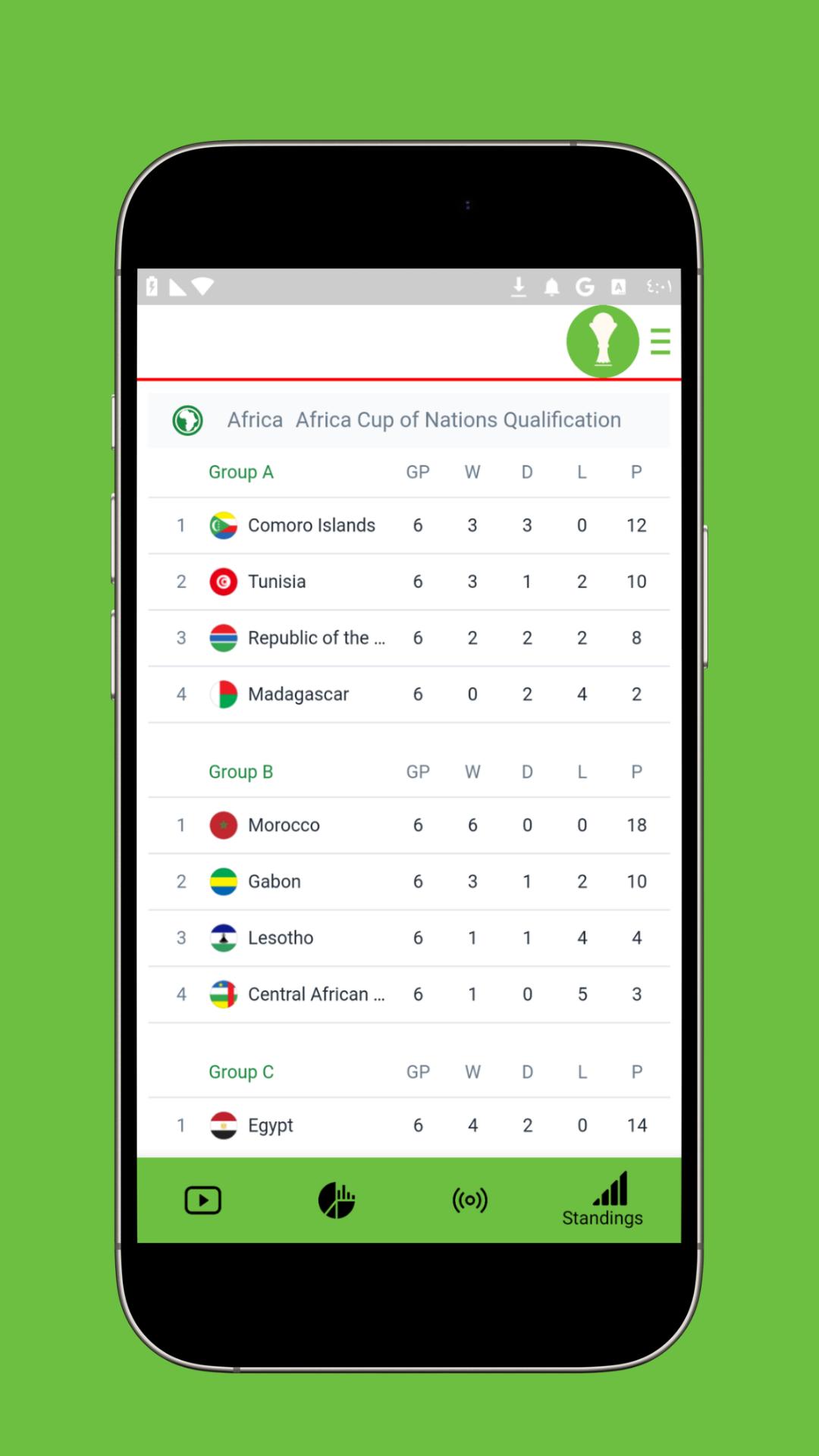 Afcon 2025 Result live安卓版应用APK下载 Afcon 2025 Result live安卓版应用APK下载