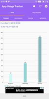 App Usage Tracker capture d'écran 1