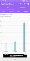 App Usage Tracker capture d'écran 2