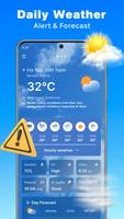 Hourly Weather Forecast UV Air Affiche