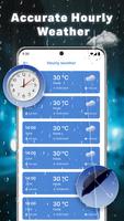 Hourly Weather Forecast UV Air capture d'écran 2