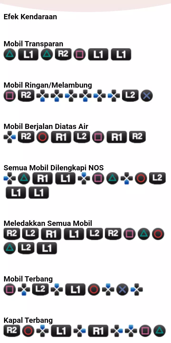 GTA San Andreas PS2 Cheats 