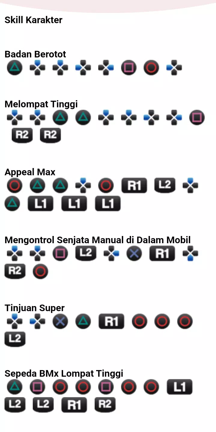 GTA San Andreas Cheat! #ps2 #ps2games #ps2gamer #gta #gtasanandreas #g