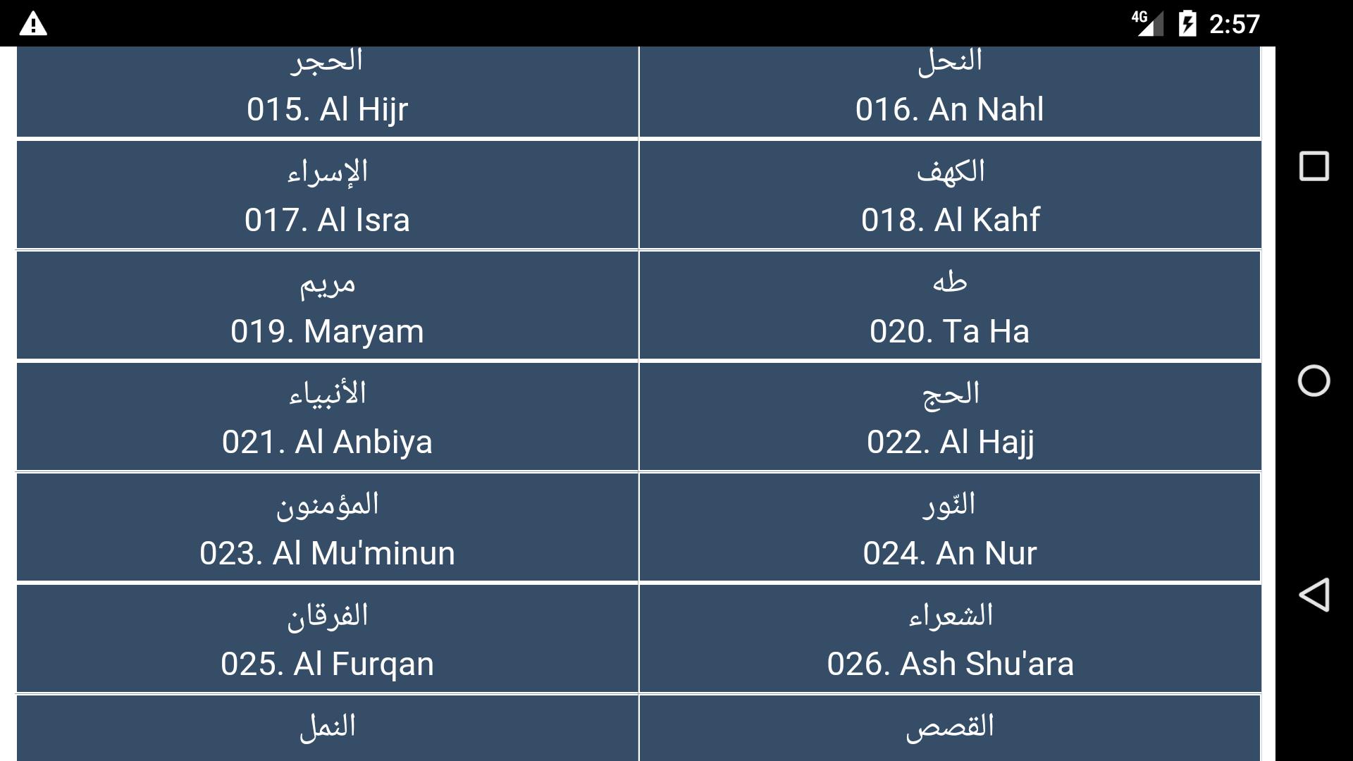 TÉLÉCHARGER TOUT LE CORAN FARES ABBAD ABBAD CORAN TÉLÉCHARGER FARES LE TOUT