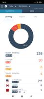 AFS Analytics capture d'écran 2