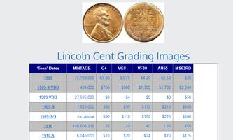Coin Values - Coin Grading Affiche