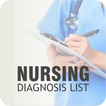 Nursing Diagnosis List