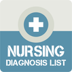 Nursing Diagnosis List आइकन