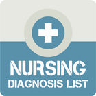 Nursing Diagnosis List ikona