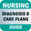 ”Nursing Diagnosis & Care Plans