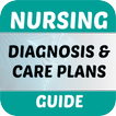 Nursing Diagnosis & Care Plans