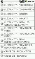 Nigeria Facts Ekran Görüntüsü 2