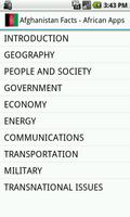 Afghanistan Facts โปสเตอร์