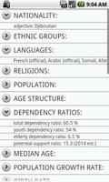 Djibouti Facts โปสเตอร์