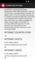 برنامه‌نما Switzerland Facts عکس از صفحه