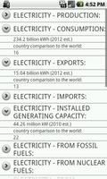 South Africa Facts capture d'écran 2