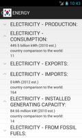 2 Schermata South Korea Facts