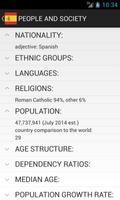 Spain Facts پوسٹر