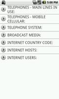 Tanzania Facts syot layar 2