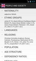 United Kingdom Facts الملصق