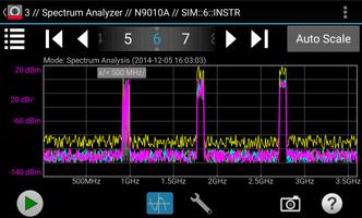Keysight BenchVue Mobile Plakat