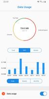 Data Usage पोस्टर