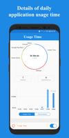 Usage Time - App Usage Manager poster