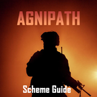 Agneepath about Zeichen