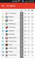 Notícias do Fluminense screenshot 1