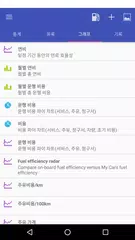 download Mie auto (My Cars) APK