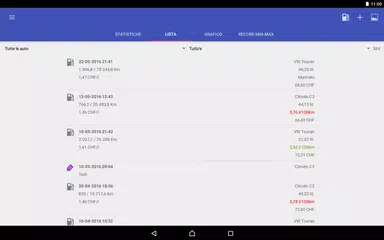 download Mie auto (My Cars) APK