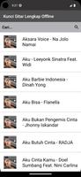 Kunci Gitar Lengkap Offline gönderen
