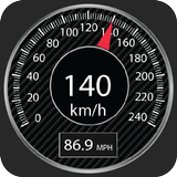 Speedometer GPS