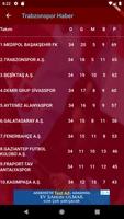 Trabzonspor Haber imagem de tela 3