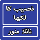Naseeb Ka Likha By Naila Munawar Urdu Novel icône