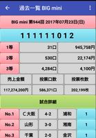 برنامه‌نما BIG toto速報・サッカーくじ عکس از صفحه