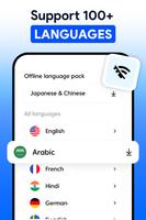 All Language Translator App capture d'écran 1