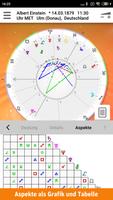 AstroStar: Horoskope berechnen تصوير الشاشة 3