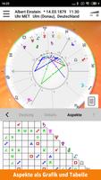 AstroStar: Horoskope berechnen screenshot 3