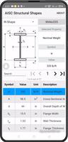 AISC Structural Steel Shapes الملصق