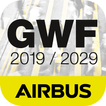 GWF - GLOBAL WORKFORCE FORECAST – Release 2