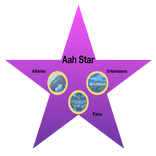Aah Star