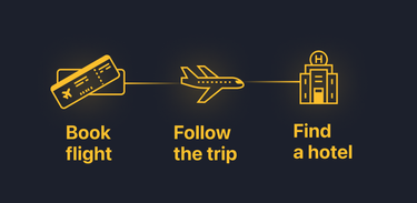 App in the Air - Trip Planner APK