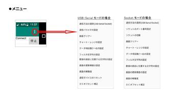 チャートビュー capture d'écran 1