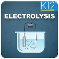 Electrolysis - Chemistry