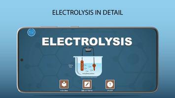 Electrolysis - Chemistry poster