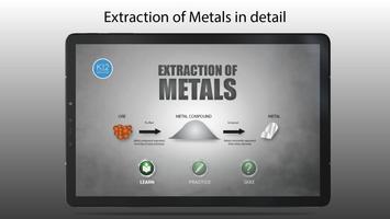 Extraction of Metals gönderen