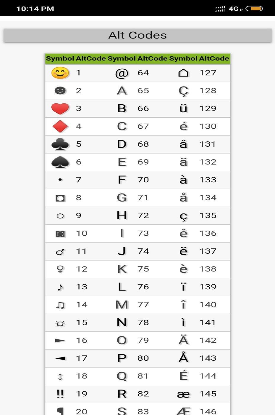 Alt Codes For Computer Keyboard Shortcut For Android Apk Download