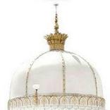 Ajmer Garib Nawaj –Prayer Time