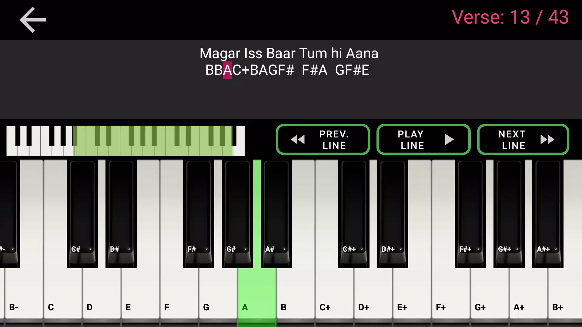 Sargam Piano Notes Apk For Android Download